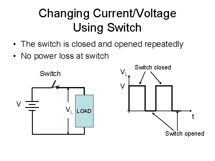 Changing Current/Voltage Using Switch • The switch is closed and opened repeatedly • No