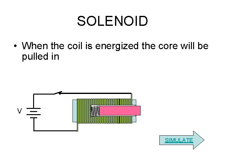 SOLENOID • When the coil is energized the core will be pulled in V
