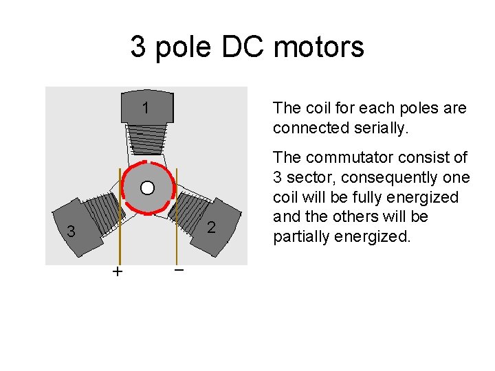 3 pole DC motors 1 The coil for each poles are connected serially. 2
