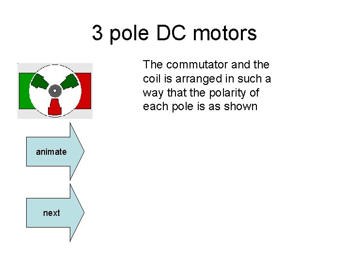 3 pole DC motors The commutator and the coil is arranged in such a