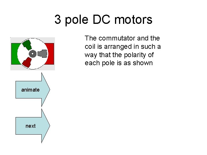 3 pole DC motors The commutator and the coil is arranged in such a
