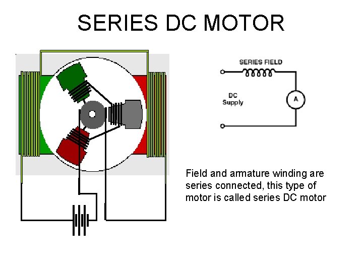 SERIES DC MOTOR Field and armature winding are series connected, this type of motor