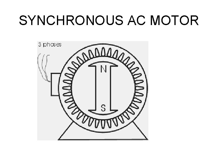SYNCHRONOUS AC MOTOR 