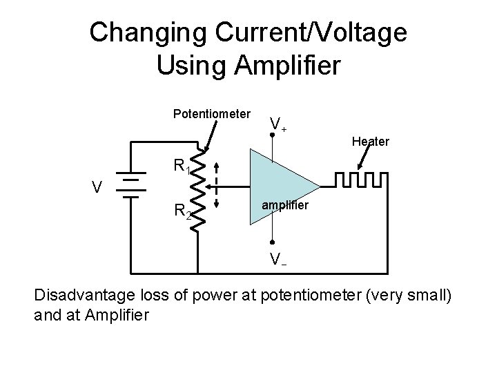 Changing Current/Voltage Using Amplifier Potentiometer V+ Heater R 1 V R 2 amplifier V−
