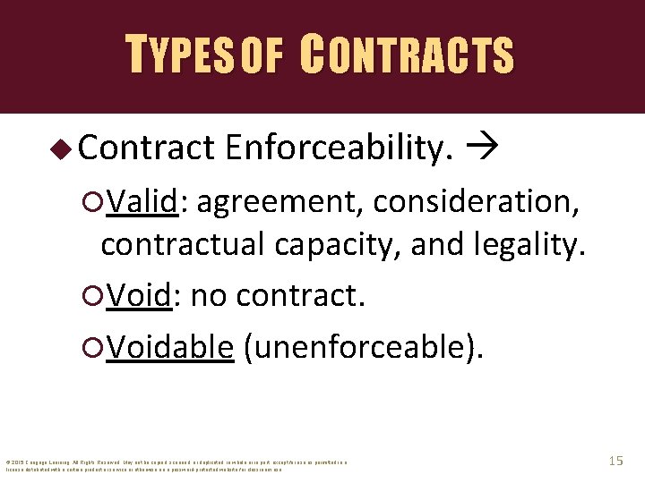 TYPES OF CONTRACTS u Contract Enforceability. Valid: agreement, consideration, contractual capacity, and legality. Void:
