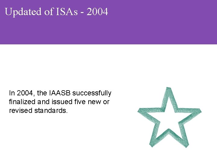 Updated of ISAs - 2004 In 2004, the IAASB successfully finalized and issued five