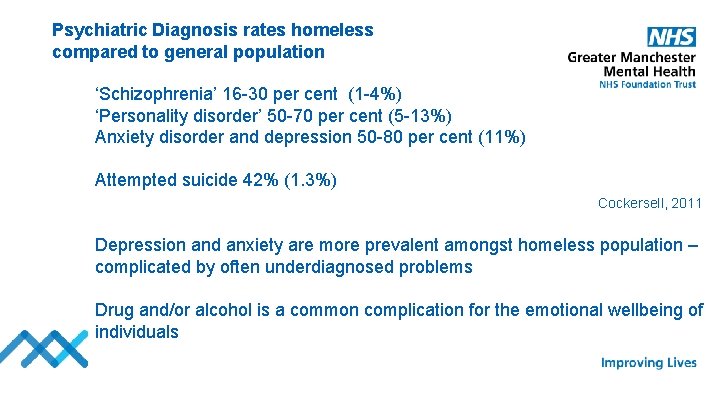 Psychiatric Diagnosis rates homeless compared to general population ‘Schizophrenia’ 16 -30 per cent (1