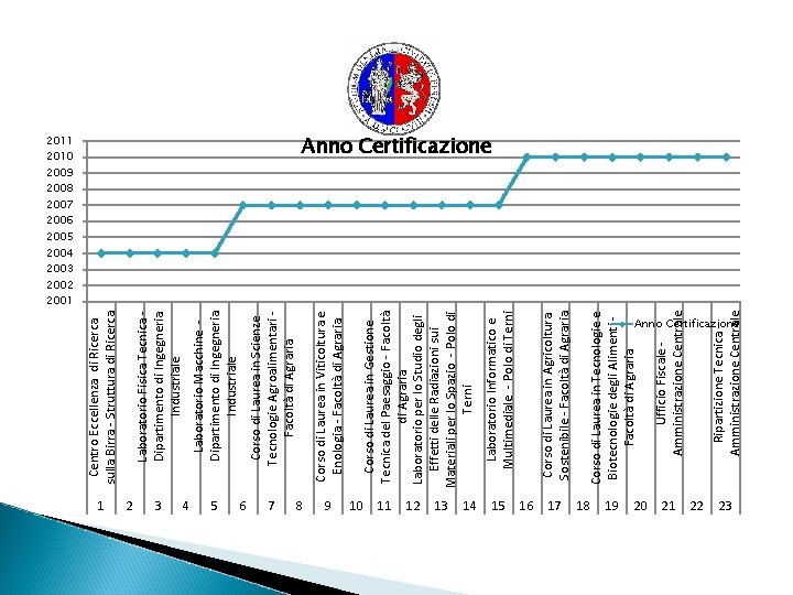 1 2 3 4 5 6 7 8 9 10 11 12 13 14