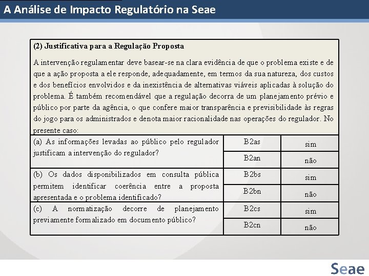 A Análise de Impacto Regulatório na Seae (2) Justificativa para a Regulação Proposta A