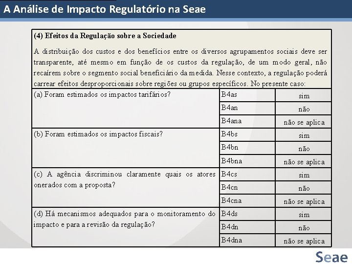 A Análise de Impacto Regulatório na Seae (4) Efeitos da Regulação sobre a Sociedade