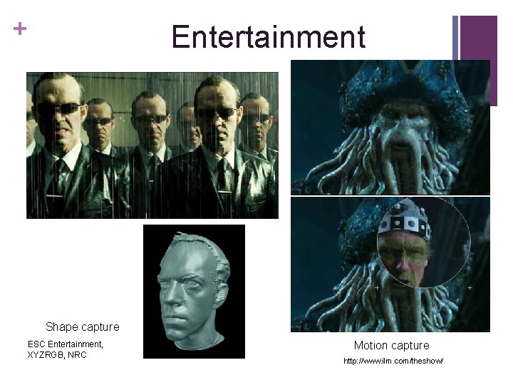 + Entertainment Shape capture ESC Entertainment, XYZRGB, NRC Motion capture http: //www. ilm. com/theshow/