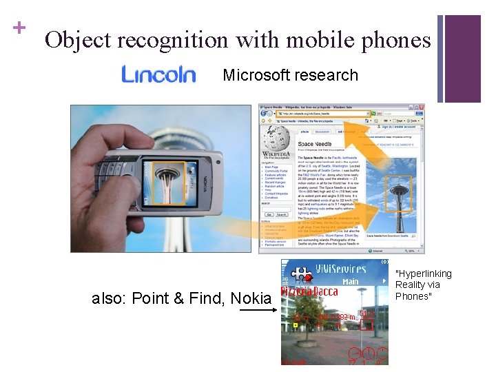 + Object recognition with mobile phones Microsoft research also: Point & Find, Nokia "Hyperlinking