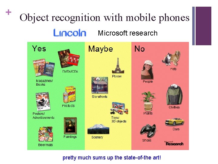 + Object recognition with mobile phones Microsoft research pretty much sums up the state-of-the
