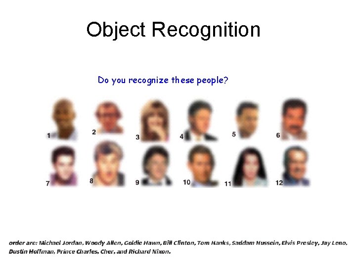 Object Recognition Do you recognize these people? 