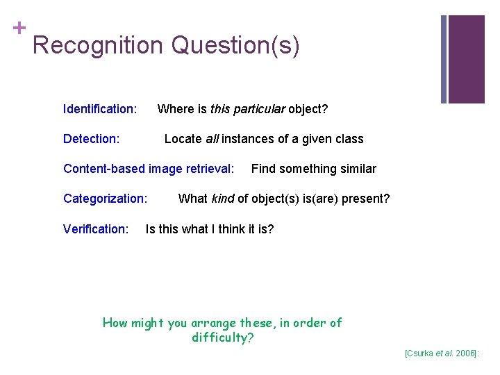 + Recognition Question(s) Identification: Where is this particular object? Detection: Locate all instances of
