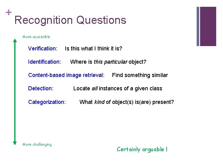 + Recognition Questions More accessible Verification: Is this what I think it is? Identification: