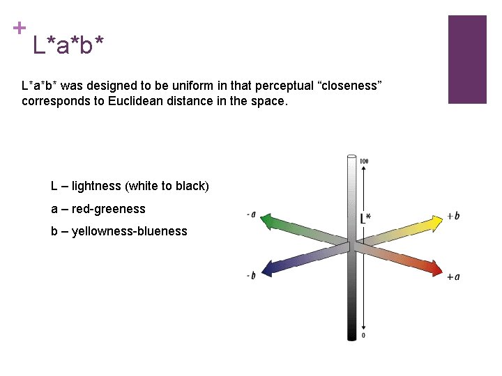 + L*a*b* was designed to be uniform in that perceptual “closeness” corresponds to Euclidean