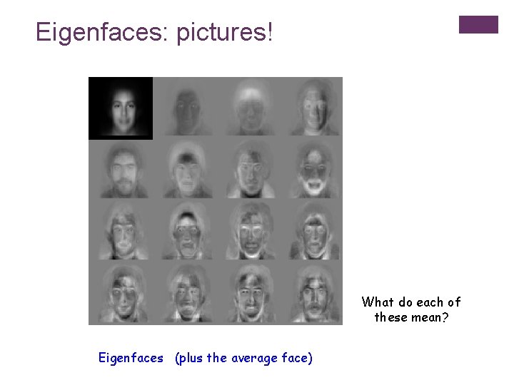 Eigenfaces: pictures! What do each of these mean? Eigenfaces (plus the average face) 