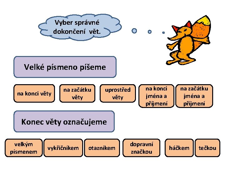 Vyber správné dokončení vět. Velké písmeno píšeme na konci věty na začátku věty uprostřed