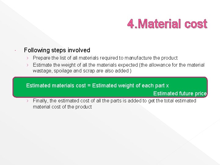 4. Material cost Following steps involved › Prepare the list of all materials required
