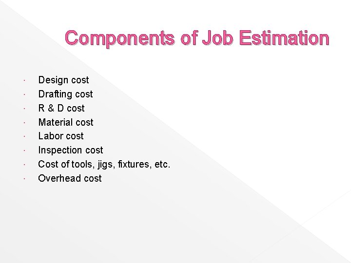 Components of Job Estimation Design cost Drafting cost R & D cost Material cost