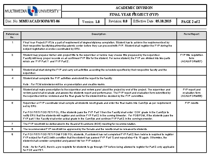 ACADEMIC DIVISION ) FINAL YEAR PROJECT (FYP) Doc. No: MMU/ACAD/SOP&WI-06 Reference No. Version: 1. ACADEMIC DIVISION ) FINAL YEAR PROJECT (FYP) Doc. No: MMU/ACAD/SOP&WI-06 Reference No. Version: 1.