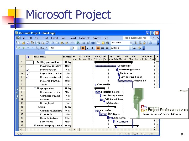 Microsoft Project 8 