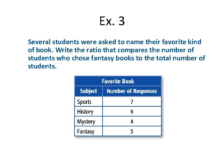 Ex. 3 Several students were asked to name their favorite kind of book. Write