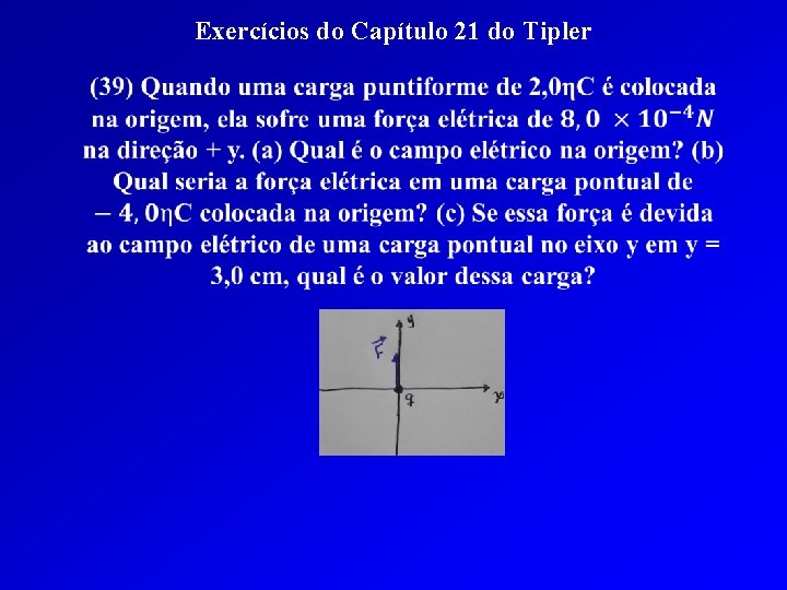 Exercícios do Capítulo 21 do Tipler 