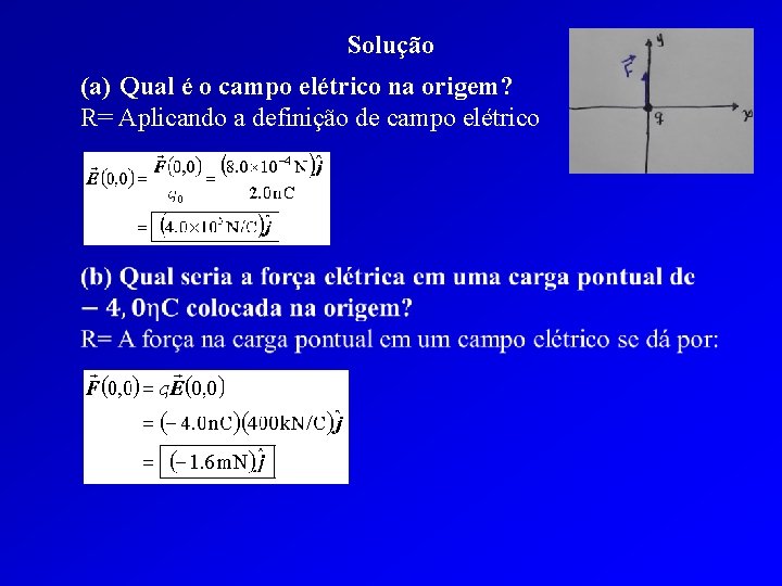 Solução (a) Qual é o campo elétrico na origem? R= Aplicando a definição de