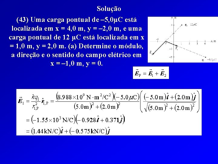 Solução (43) Uma carga pontual de – 5, 0μC está localizada em x =