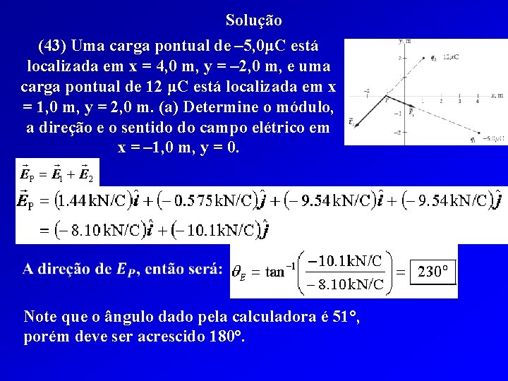 Solução (43) Uma carga pontual de – 5, 0μC está localizada em x =