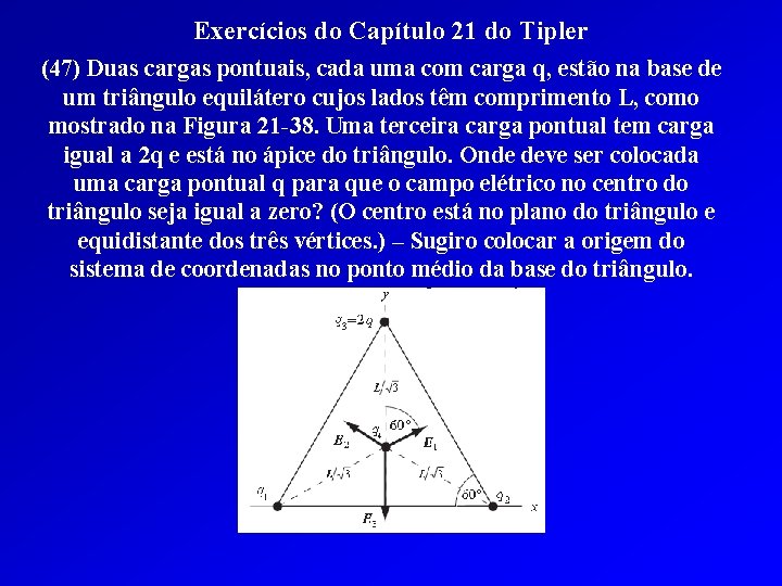 Exercícios do Capítulo 21 do Tipler (47) Duas cargas pontuais, cada uma com carga