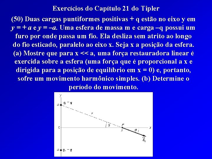 Exercícios do Capítulo 21 do Tipler (50) Duas cargas puntiformes positivas + q estão
