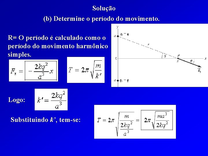 Solução (b) Determine o período do movimento. R= O período é calculado como o