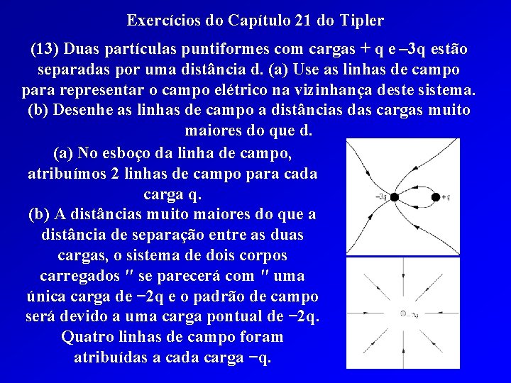 Exercícios do Capítulo 21 do Tipler (13) Duas partículas puntiformes com cargas + q