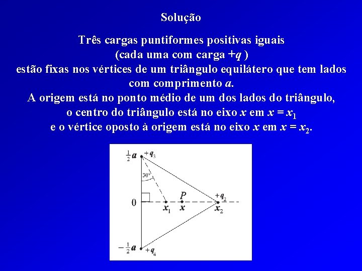 Solução Três cargas puntiformes positivas iguais (cada uma com carga +q ) estão fixas