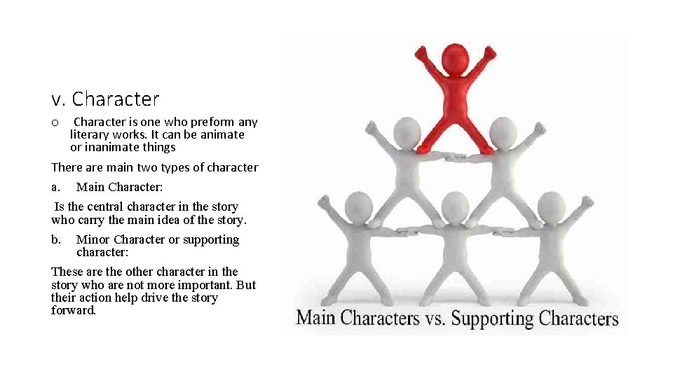v. Character is one who preform any literary works. It can be animate or