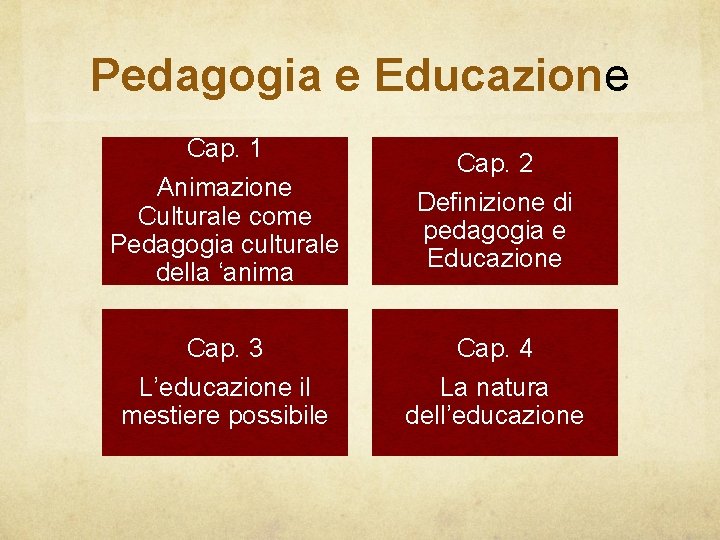 Pedagogia e Educazione Cap. 1 Animazione Culturale come Pedagogia culturale della ‘anima Cap. 3