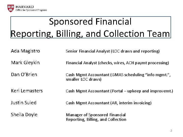 Sponsored Financial Reporting, Billing, and Collection Team Ada Magistro Senior Financial Analyst (LOC draws