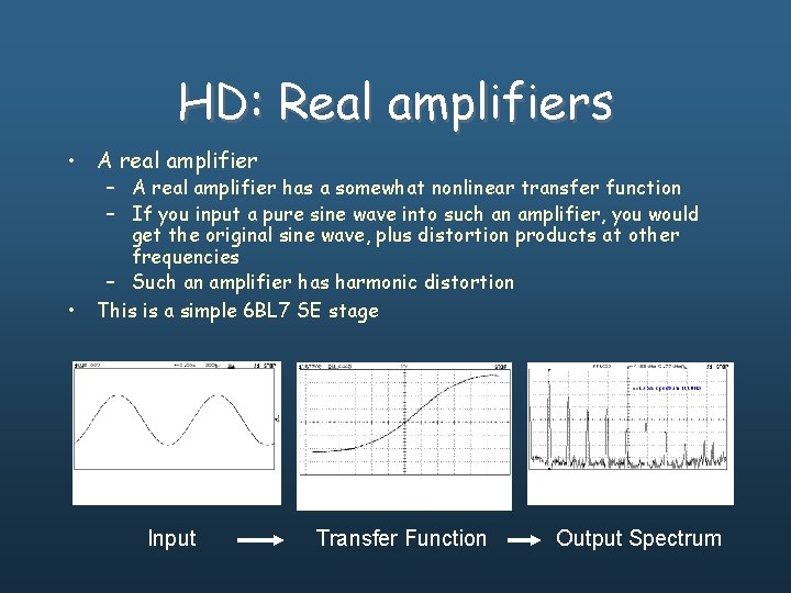 HD: Real amplifiers • A real amplifier • – A real amplifier has a