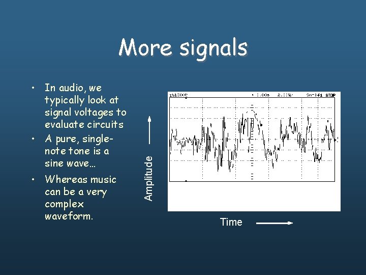  • In audio, we typically look at signal voltages to evaluate circuits •