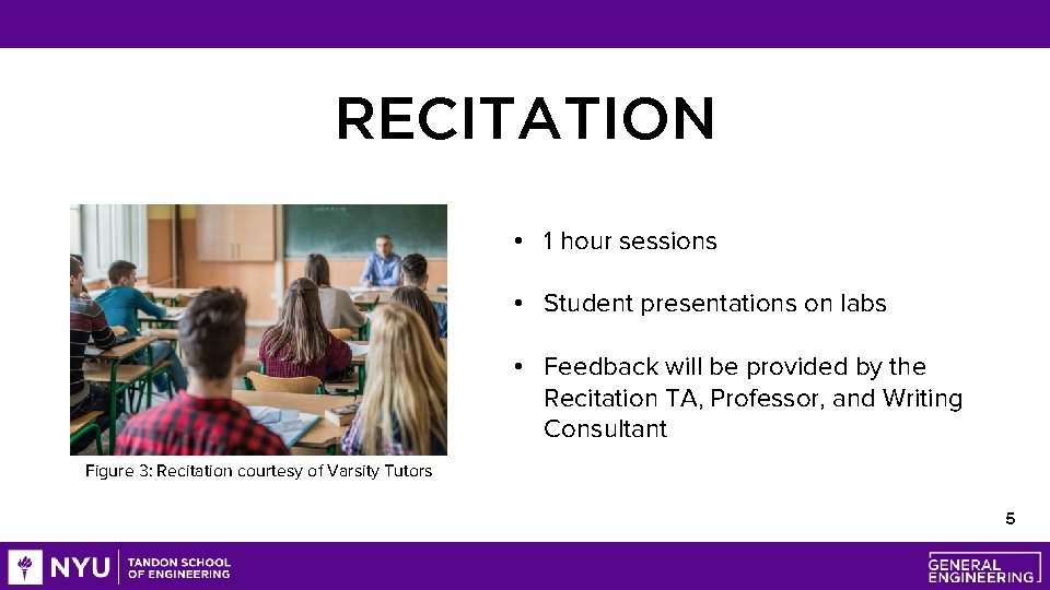 RECITATION • 1 hour sessions • Student presentations on labs • Feedback will be