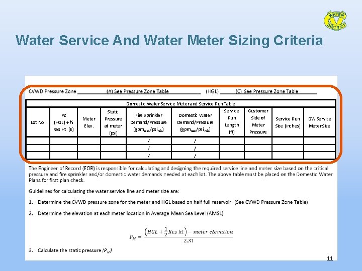 Water Service And Water Meter Sizing Criteria • Lot No. PZ (HGL) + ½