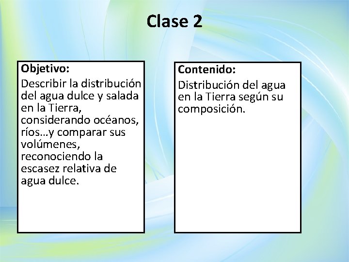 Clase 2 Objetivo: Describir la distribución del agua dulce y salada en la Tierra,