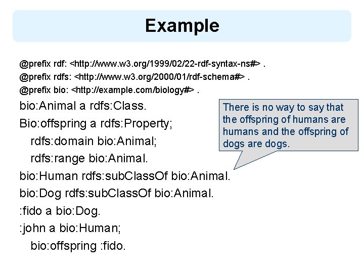 Example @prefix rdf: <http: //www. w 3. org/1999/02/22 -rdf-syntax-ns#>. @prefix rdfs: <http: //www. w