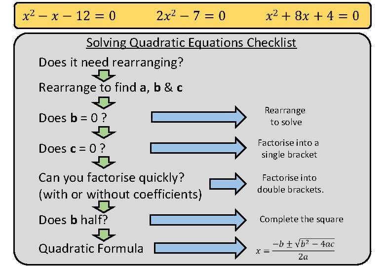  Solving Quadratic Equations Checklist Does it need rearranging? Rearrange to find a, b