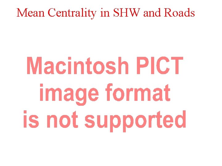 Mean Centrality in SHW and Roads 