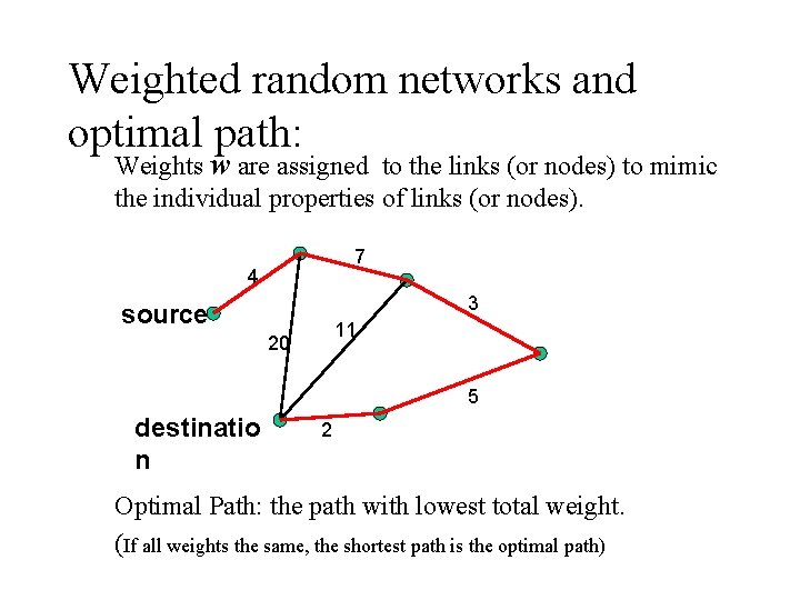 Weighted random networks and optimal path: Weights w are assigned to the links (or