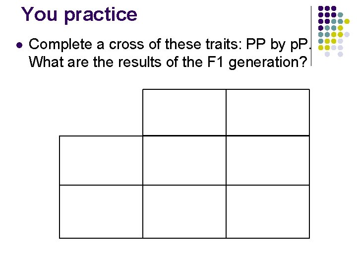 You practice l Complete a cross of these traits: PP by p. P. What